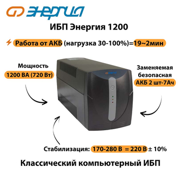 Энергия ИБП 1200 - ИБП и АКБ - ИБП для компьютера - . Магазин оборудования для автономного и резервного электропитания Ekosolar.ru в Рыбинске