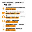 ИБП для котла Энергия Гарант 1000 + Аккумулятор 40 Ач 12 В (600Вт - 36мин) - ИБП и АКБ - ИБП для котлов - . Магазин оборудования для автономного и резервного электропитания Ekosolar.ru в Рыбинске