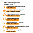 ИБП Энергия Про 1000 + Аккумулятор S 75 Ач - 12В (700Вт - 59мин) - ИБП и АКБ - ИБП для котлов - . Магазин оборудования для автономного и резервного электропитания Ekosolar.ru в Рыбинске